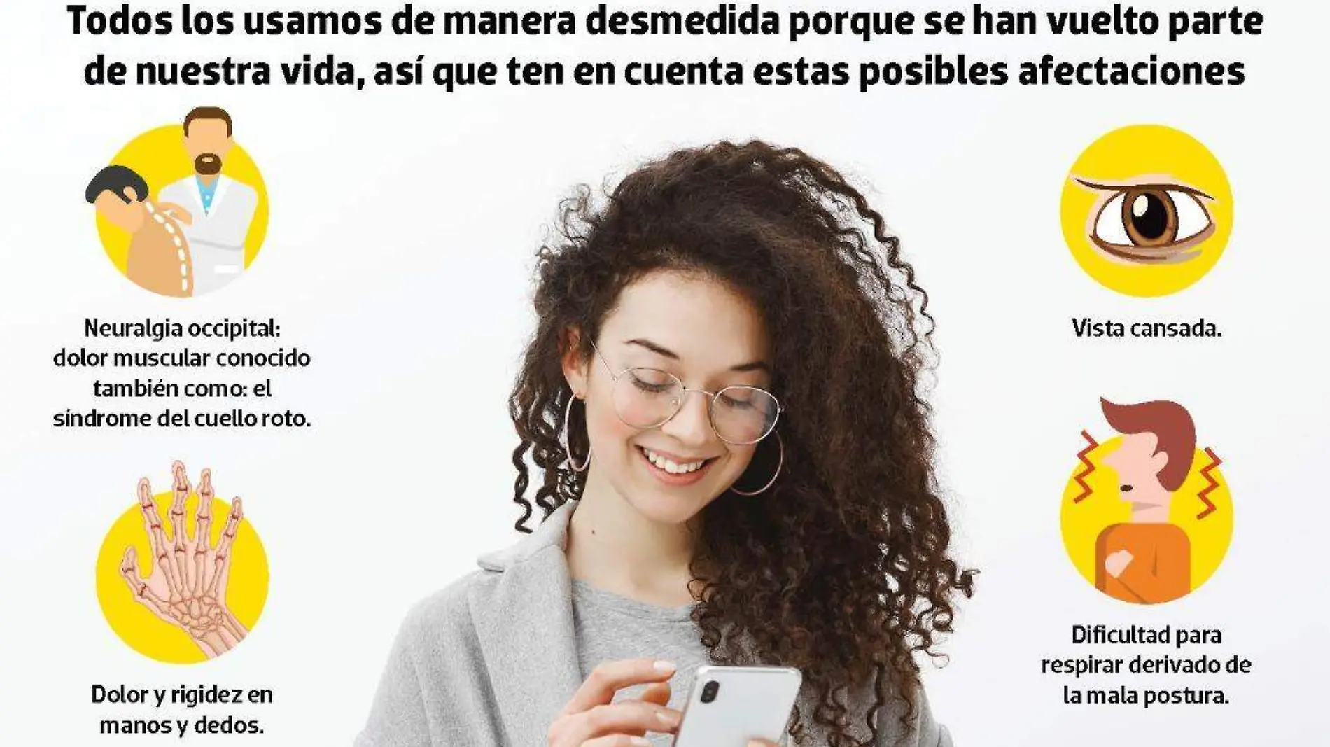 infografía uso celular